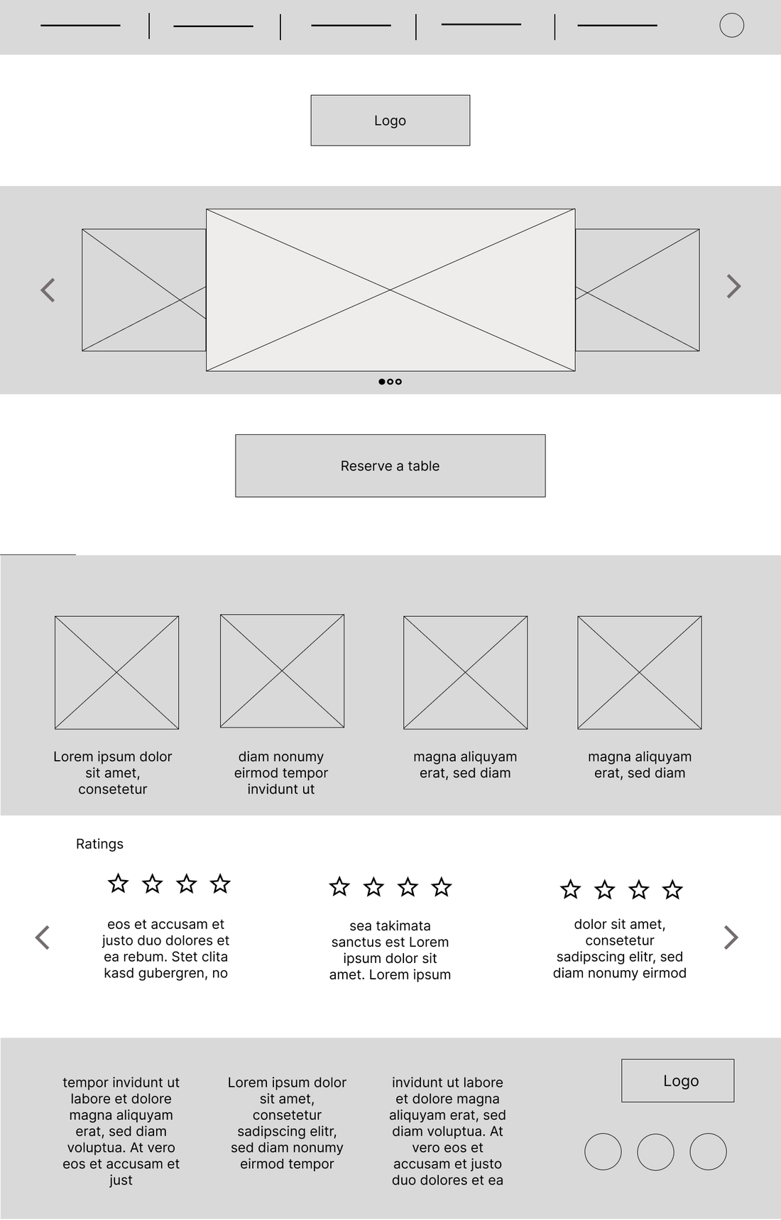 Wireframe v1, desktop