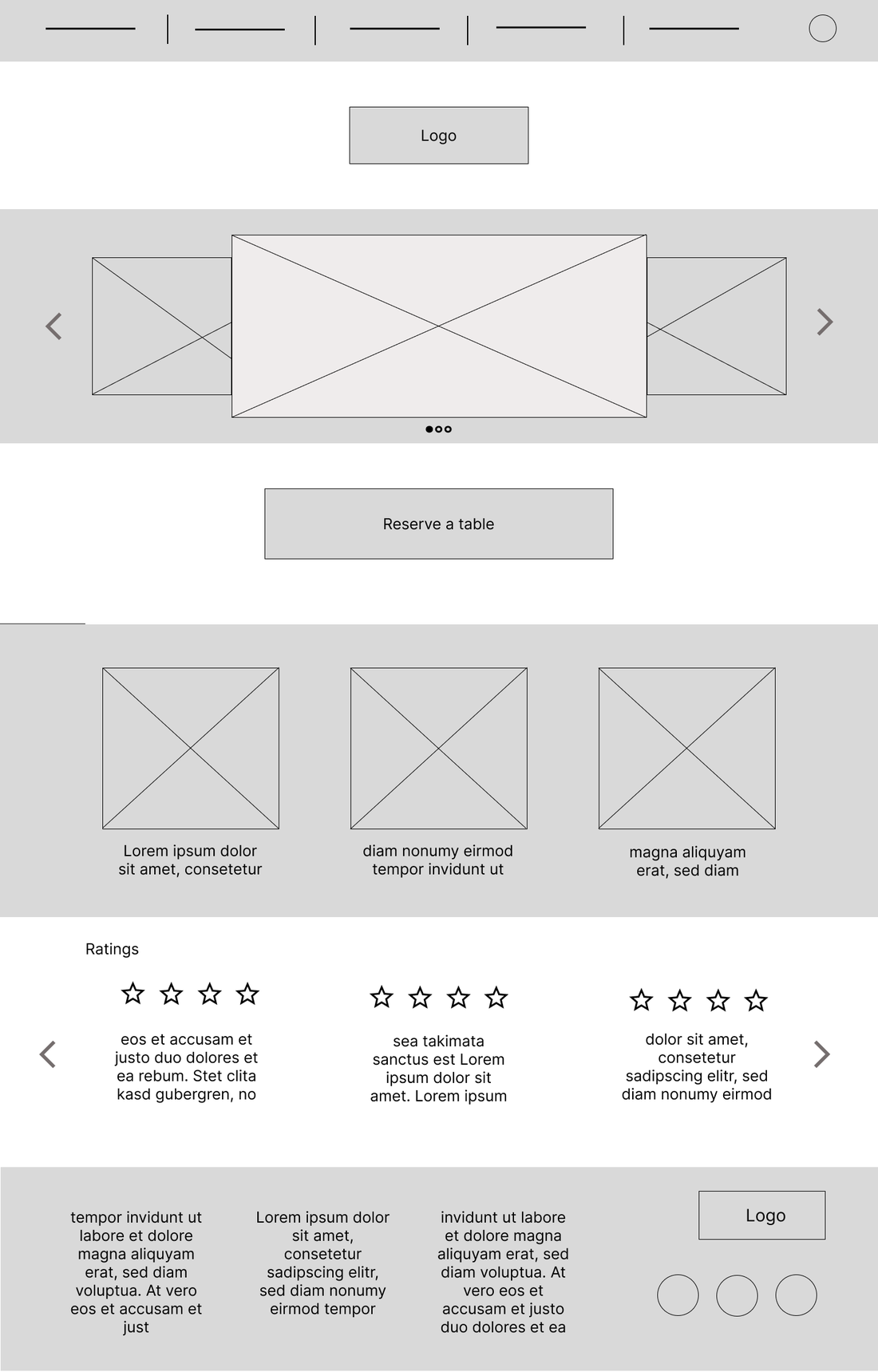 Wireframe v2, desktop
