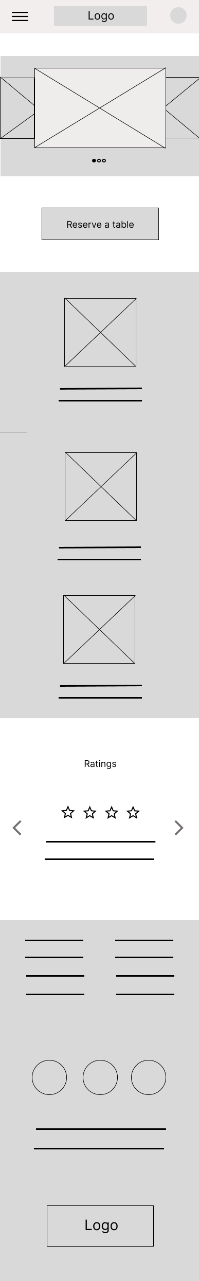 Wireframe v2, mobile