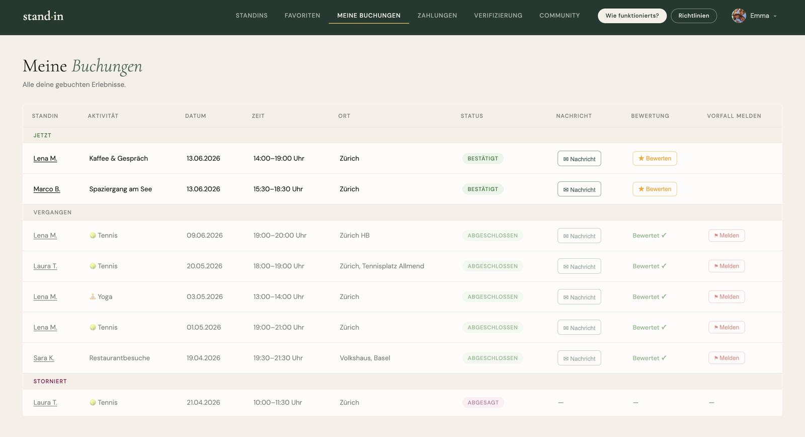 Customer bookings: upcoming and past meetings