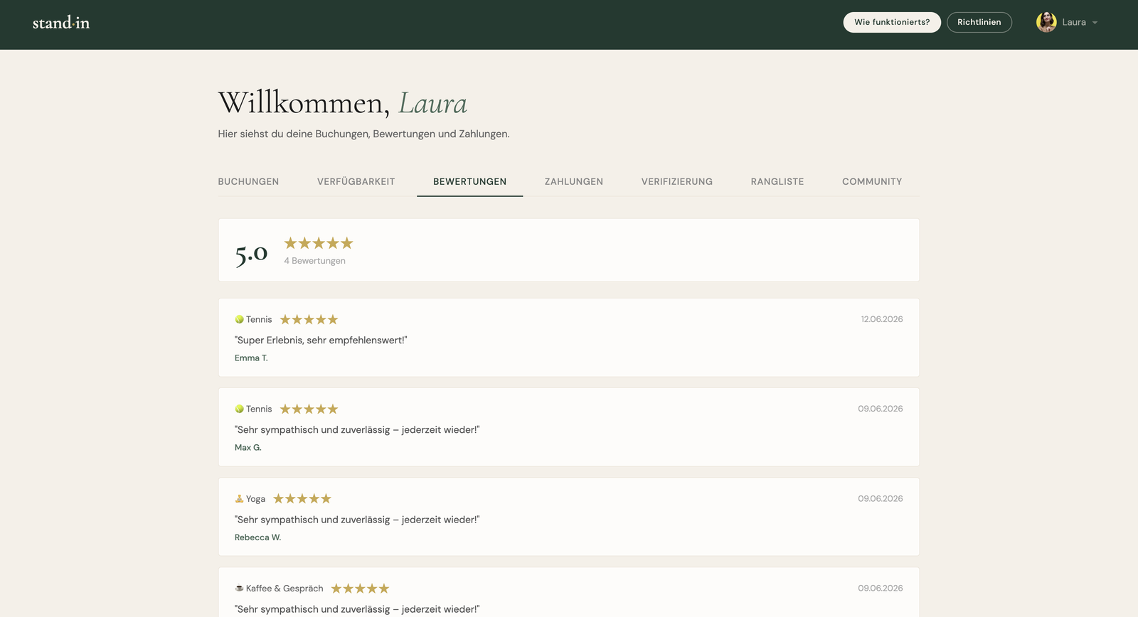 Companion reviews: average rating and every review received