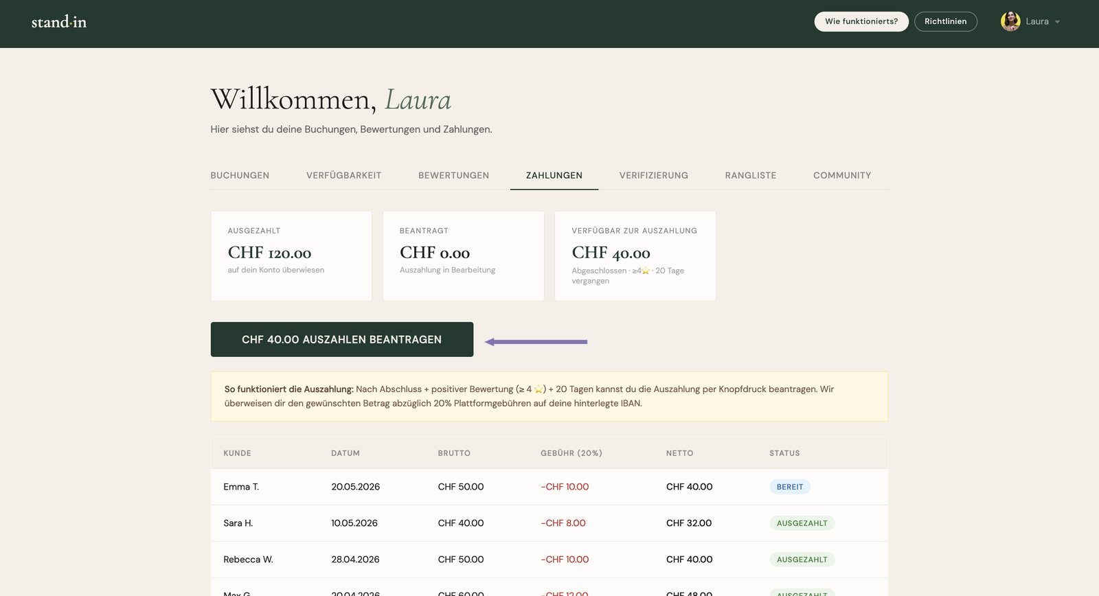 Standin payouts dashboard: paid out, requested and available amounts