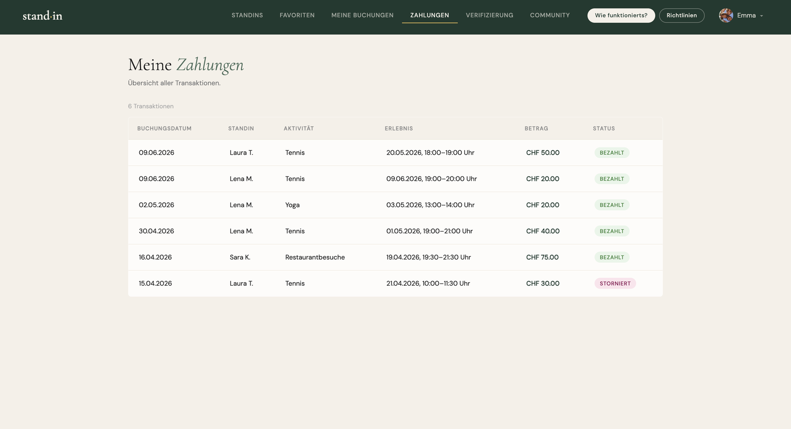 Customer payments: full transaction history with status